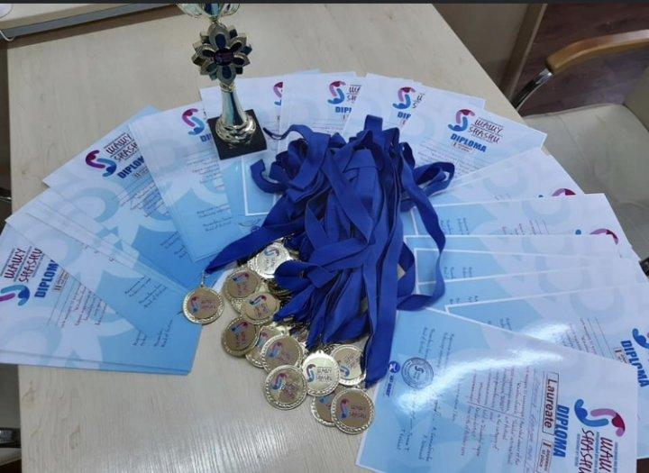 Шаттық топтары 