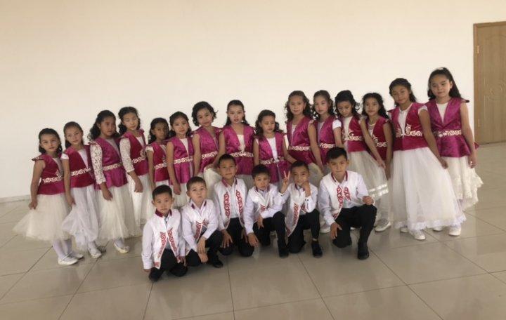 Шаттық топтары 