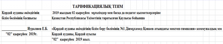 Тарификациялық тізім 2019-2020жыл