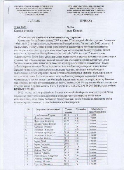 Тегін ыстық тамақ бұйрығы