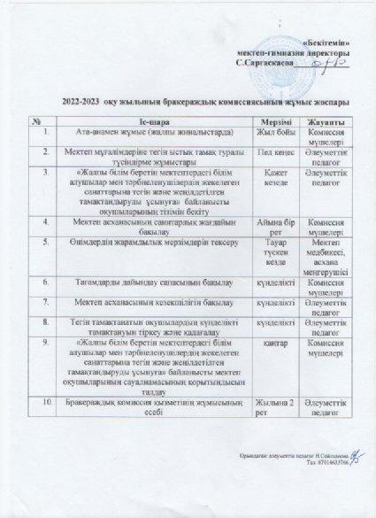 Бракераж комиссиясының жұмыс жоспары