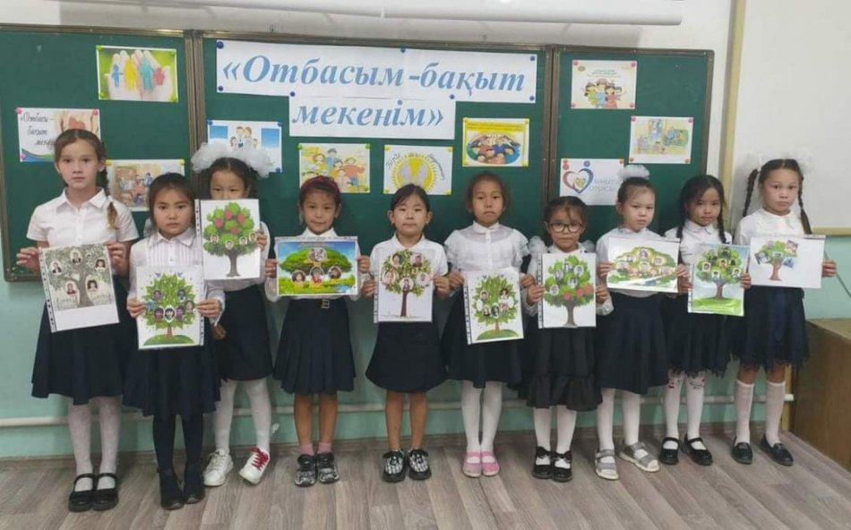 Менің отбасымның құндылықтары мен дәстүрлері