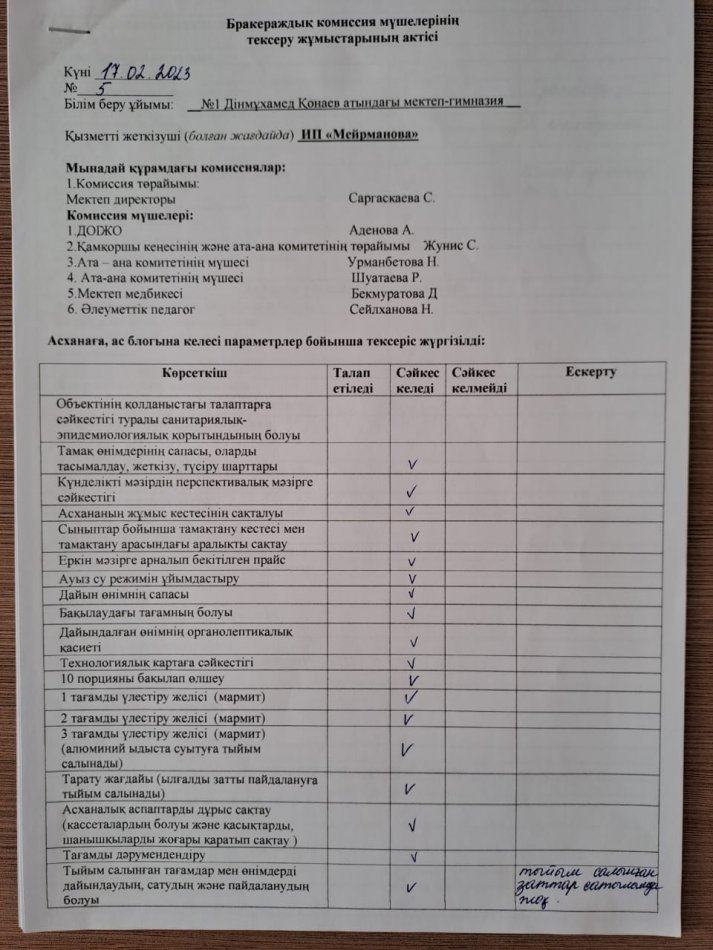 Бракераждық комиссия мүшелерінің  тексеру жұмыстарының актісі