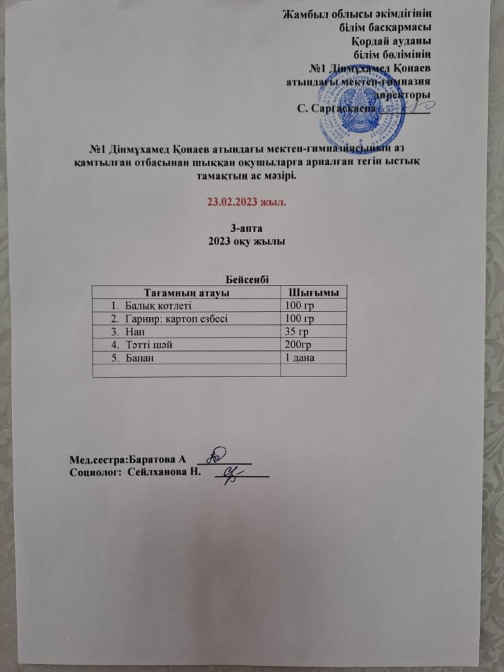23.02.2023 күнгі Асханада тегін тамақтанатын оқушылардың ас мәзірі