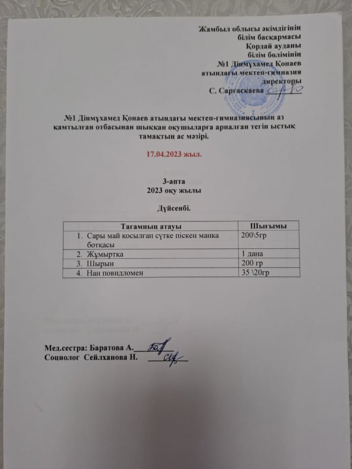 17 .04.2023 Дүйсенбі күнгі асханадағы тегін тамақтанатын оқушылардың ас мәзірі