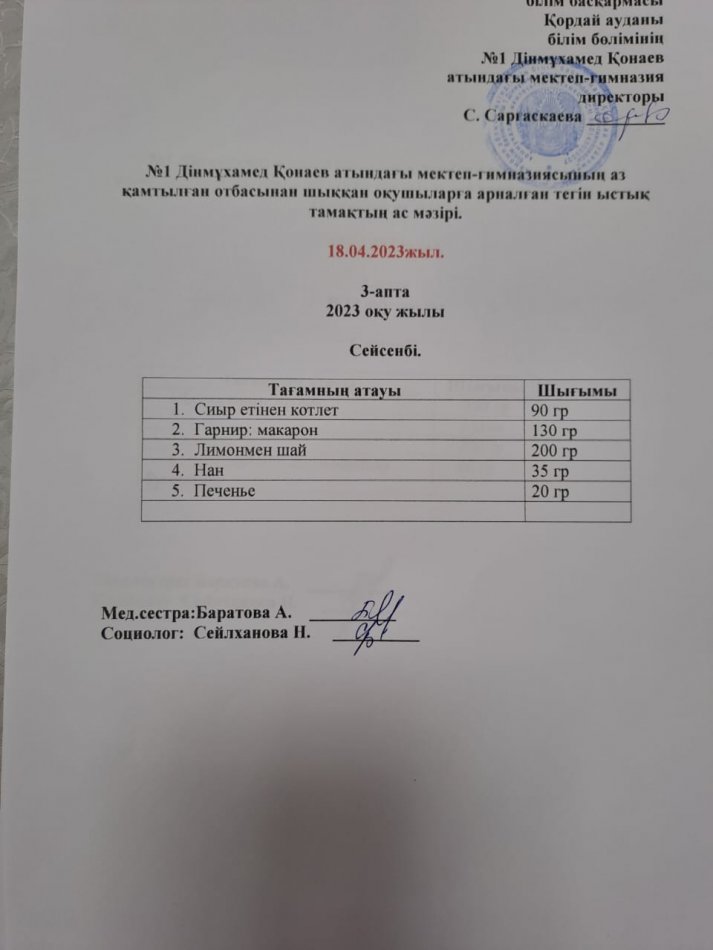 18.04.2023 ж Асханада тегін тамақтанатын оқушылардың Сейсенбі күнгі ас мәзірі