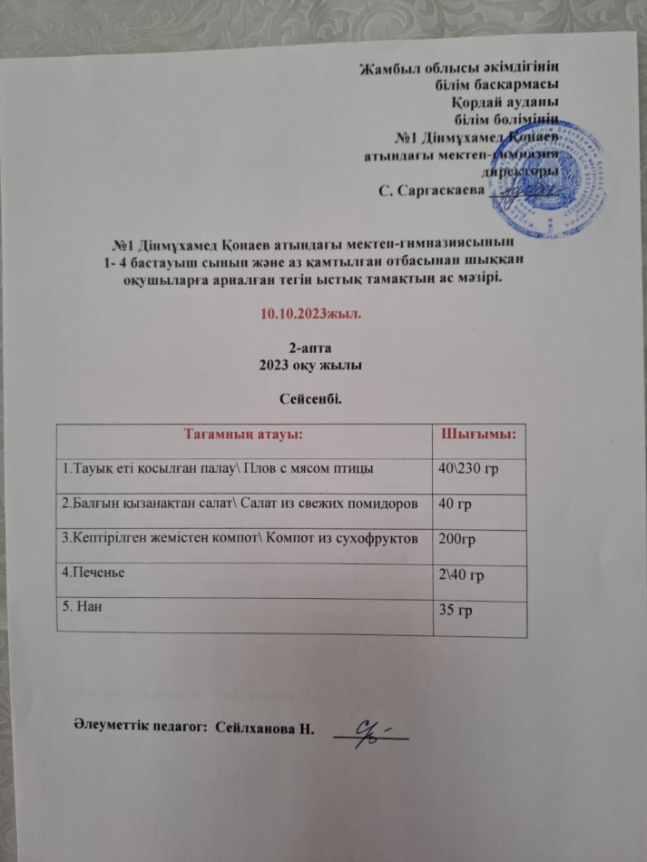 Асханада тегін ыстық тамақпен қамтылған оқушылырдың ас мәзірі