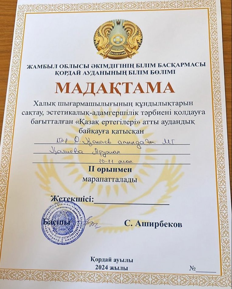 “Қазақ ертегілері” атты аудандық байқау нәтижесі