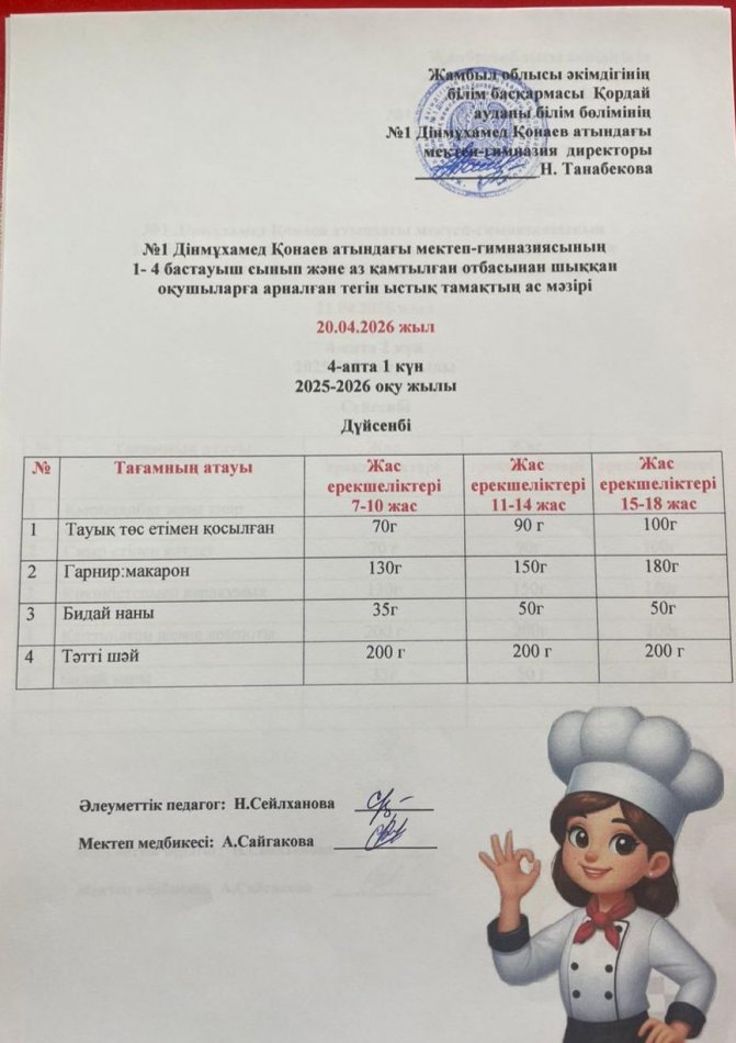 Ас мәзірі