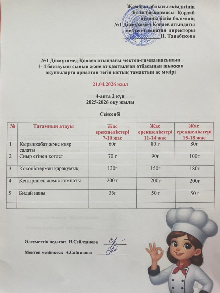 Ас мәзірі